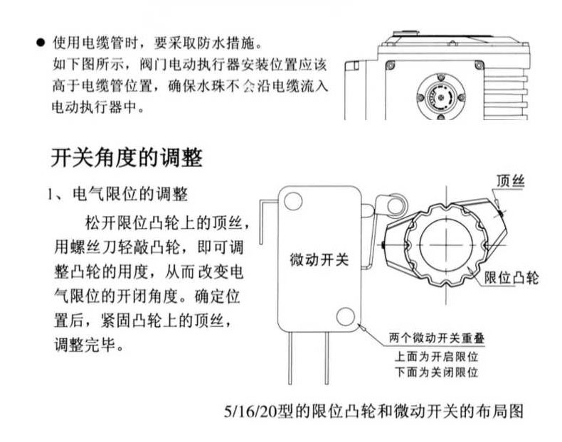 电动四氟蝶阀_13