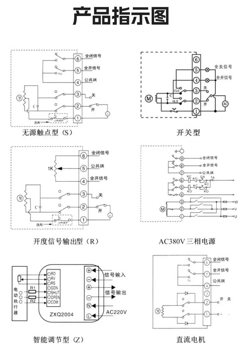 电动蝶阀_10