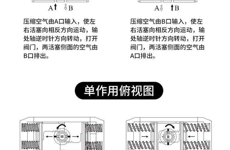 气动四氟蝶阀_11