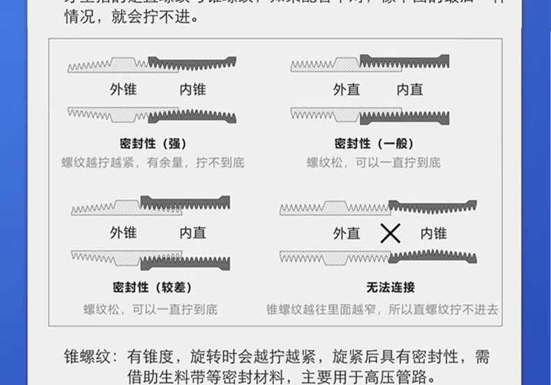 锻钢闸阀_11